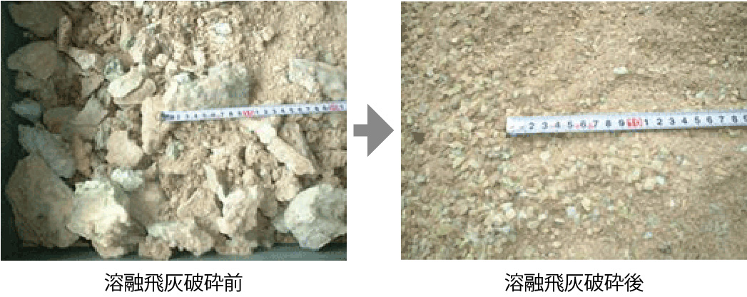 溶融飛灰破砕前後