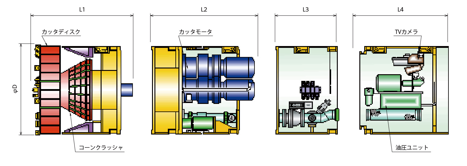 DH-D内部